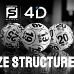 singapore lottery 4d